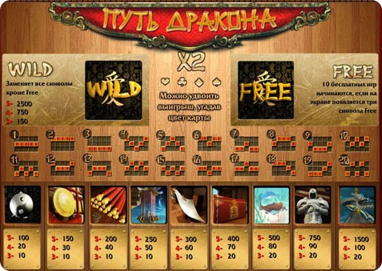 путь дракона символы